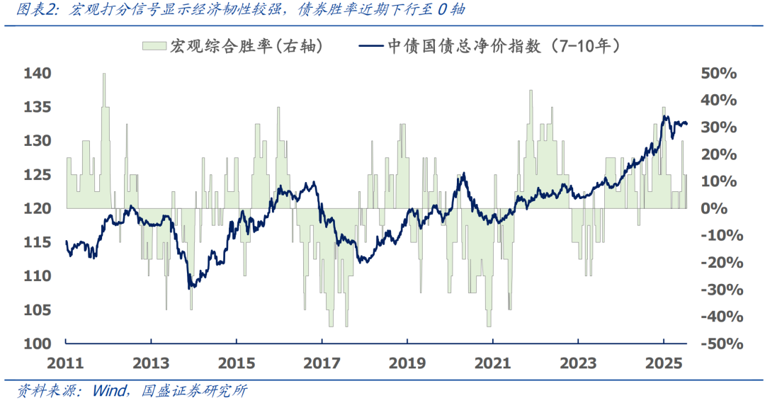 专家预测赔率变化胜率超六成,结果成焦点 专家预测赔率变化胜率超六成,结果成焦点