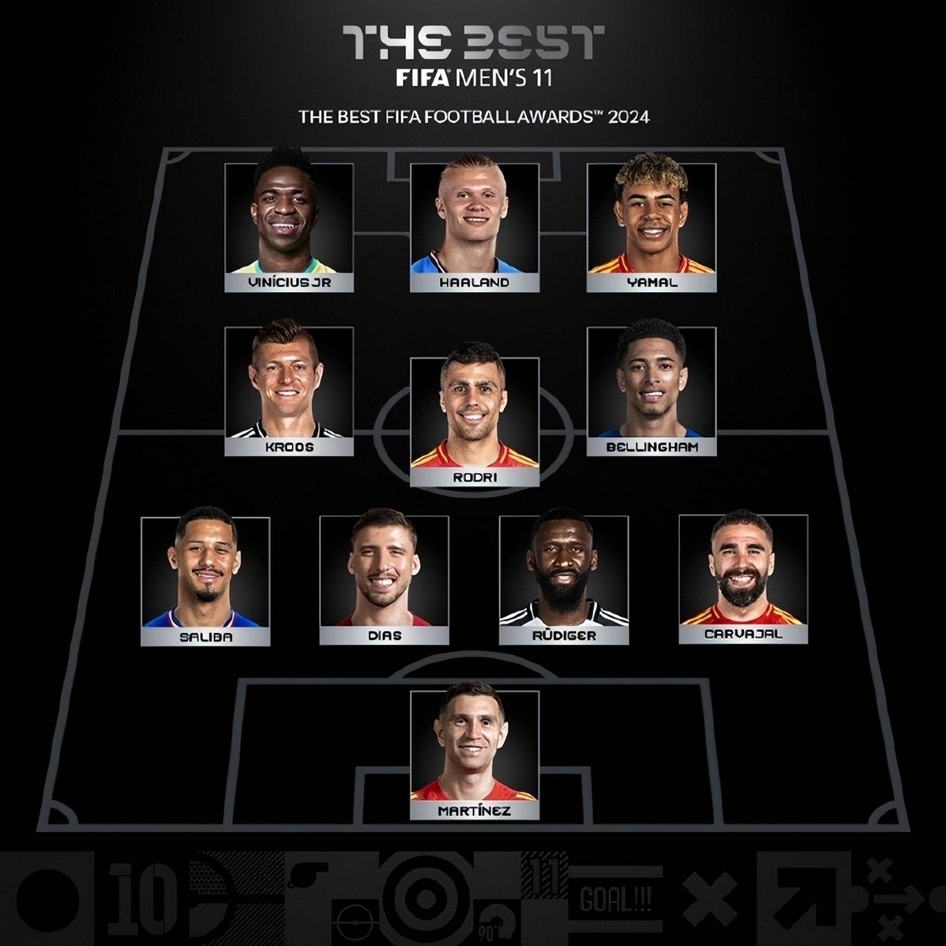 FIFA电竞赛季收官，冠军榜单揭晓