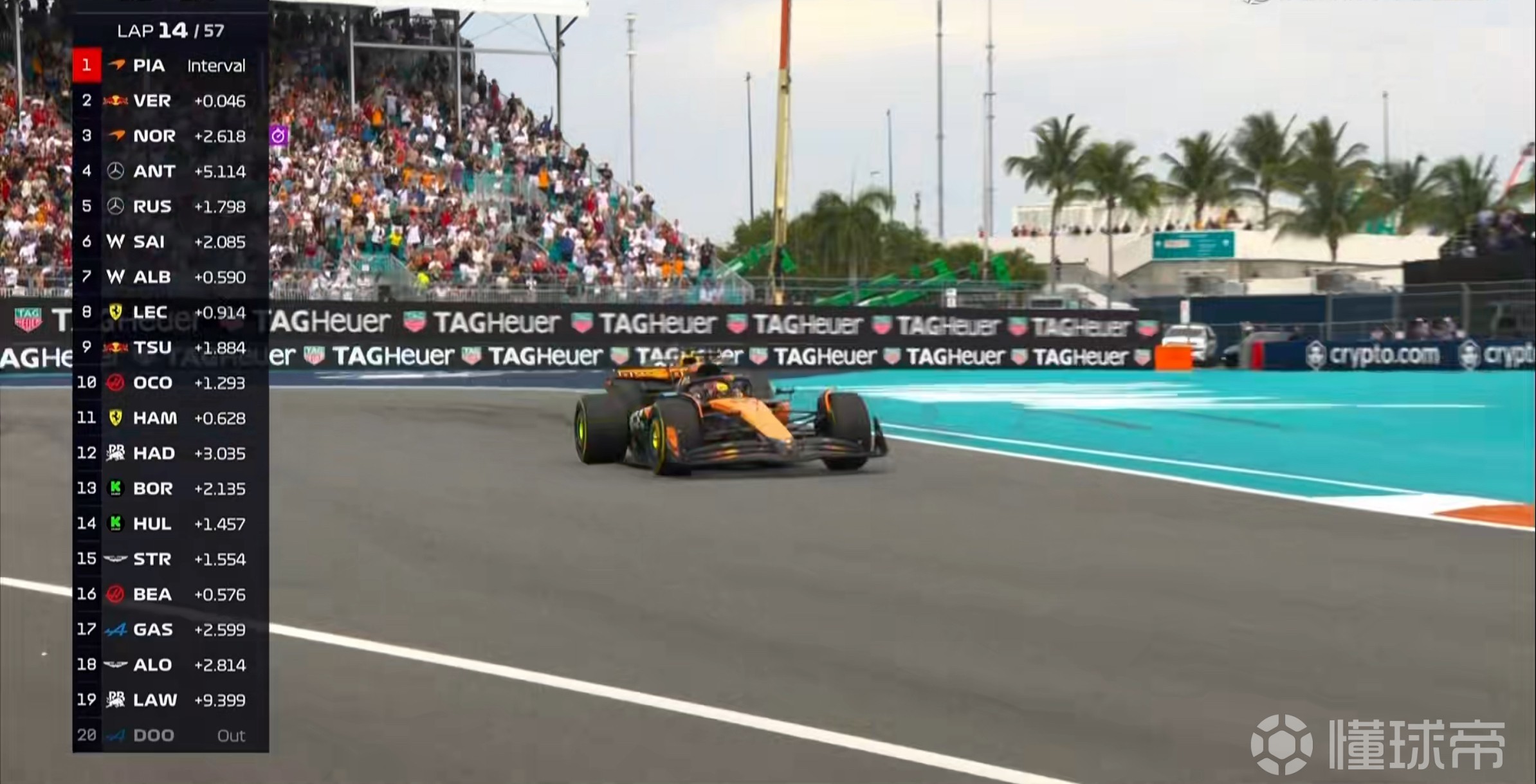 威廉姆斯完胜迈凯伦，阿隆索点燃赛场